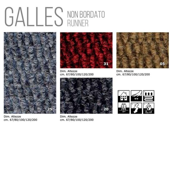 Galles NLC/Galles