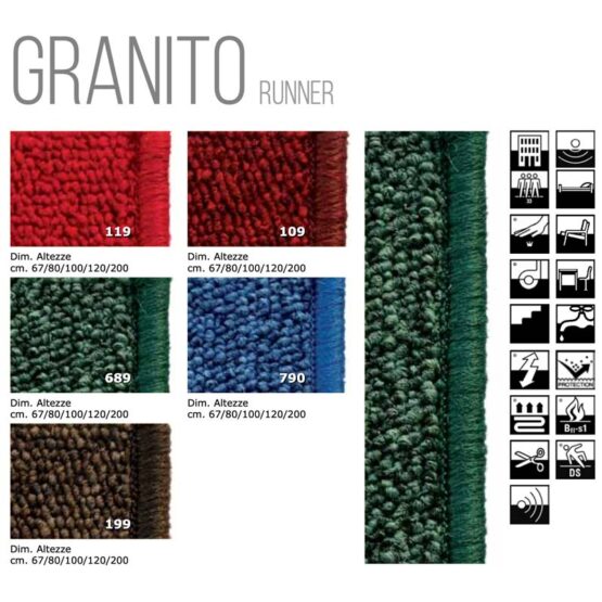 Granito NLC/Granito