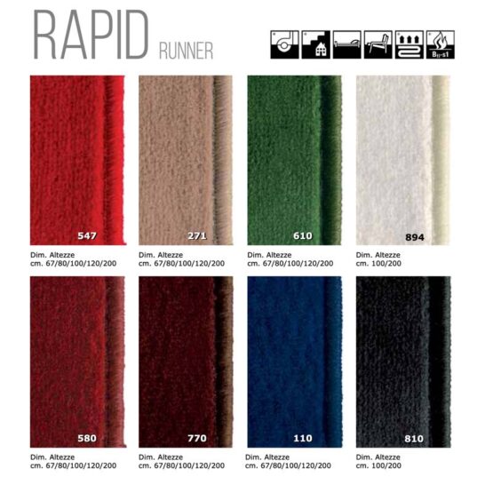 Rapid NLC/Rapid