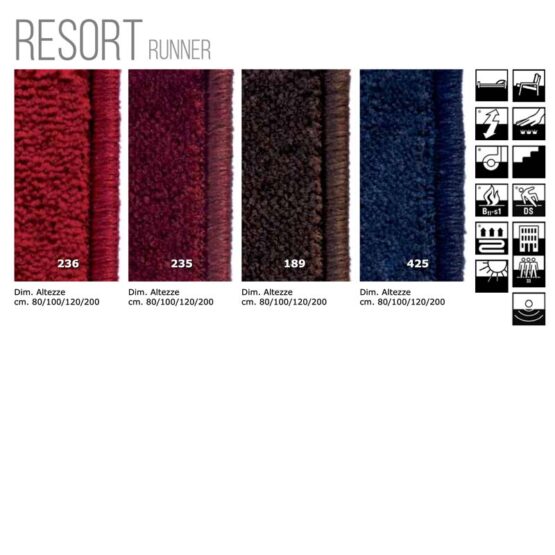Resort NLC/Resort